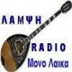 ΡΑΔΙΟ ΛΑΜΨΗ
