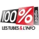 100% Radio