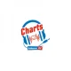 Antenne MV - Charts