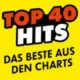 Antenne Vorarlberg - Top 40 Hits