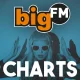 bigFM Charts