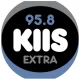 Kiss FM 95.8 (Corfu)