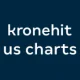 kronehit us charts