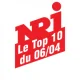 NRJ Le Top 10 Du Lundi 6 Avril