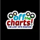 OffTheCharts!