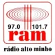 Radio Alto Minho