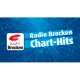 Radio Brocken - Chart-Hits