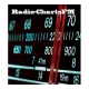 Radio ChartsFM