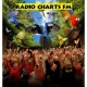 Radio ChartsFM