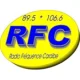 Radio Frequence Caraibes