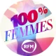 RFM 100% Femmes