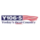 Y 106.5